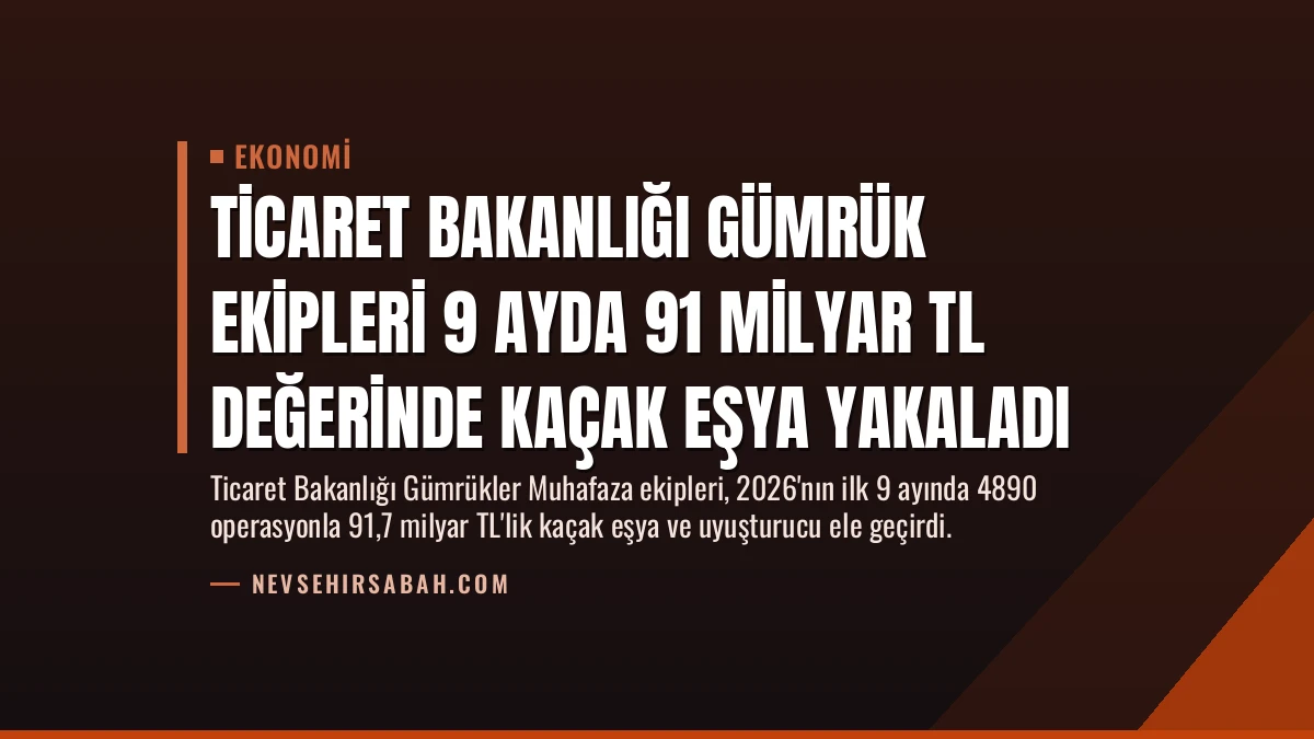 Ticaret Bakanlığı Gümrük Ekipleri 9 Ayda 91 Milyar TL Değerinde Kaçak Eşya Yakaladı
